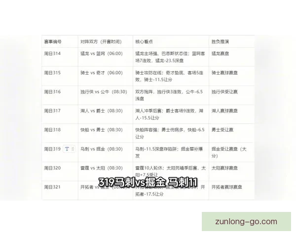 体育竞猜官网全方位解析 提供最新赛事资讯与精准预测助力投注决策