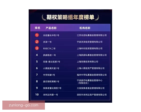 世界杯赛事盘口深度分析与投注策略全攻略 世界杯赛事盘口深度分析与投注策略全攻略