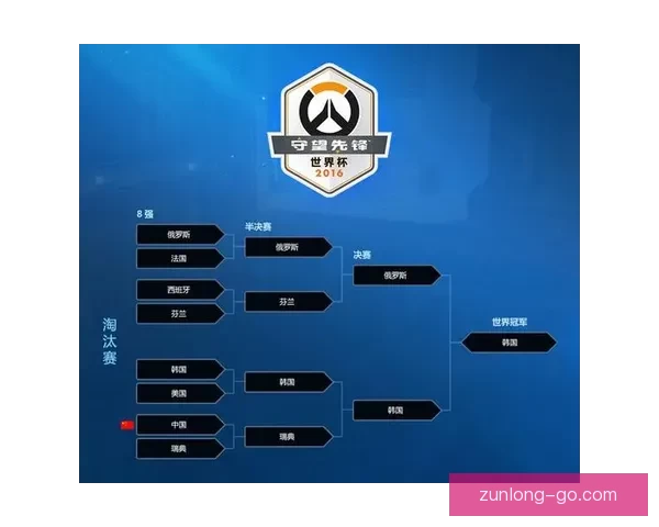 世界杯在线竞猜分析：深度解析赛事走势与投注策略